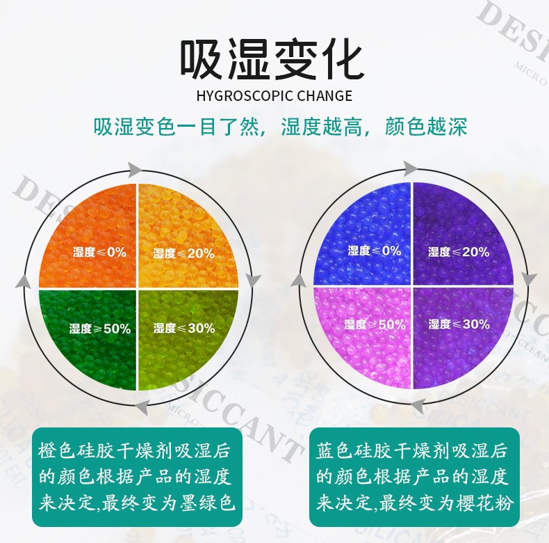 变色干燥剂