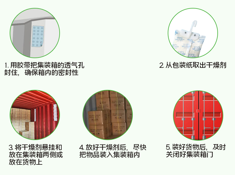 集装箱干燥剂